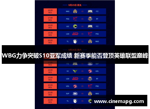 WBG力争突破S10亚军成绩 新赛季能否登顶英雄联盟巅峰