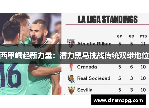 西甲崛起新力量：潜力黑马挑战传统双雄地位