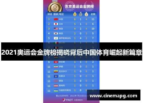 2021奥运会金牌榜揭晓背后中国体育崛起新篇章